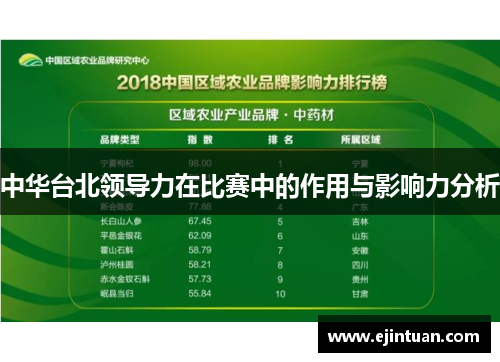 中华台北领导力在比赛中的作用与影响力分析