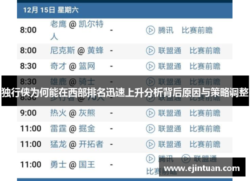 独行侠为何能在西部排名迅速上升分析背后原因与策略调整