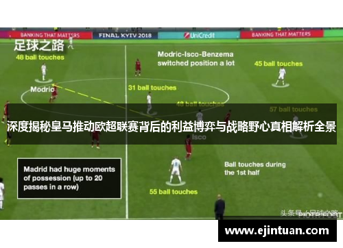 深度揭秘皇马推动欧超联赛背后的利益博弈与战略野心真相解析全景