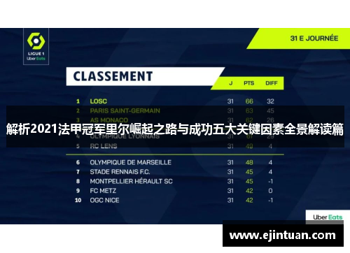 解析2021法甲冠军里尔崛起之路与成功五大关键因素全景解读篇