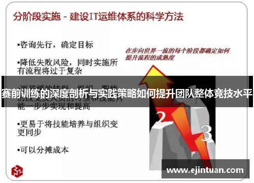 赛前训练的深度剖析与实践策略如何提升团队整体竞技水平