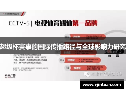 超级杯赛事的国际传播路径与全球影响力研究