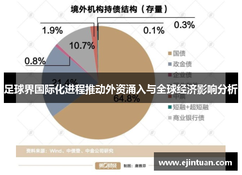 足球界国际化进程推动外资涌入与全球经济影响分析